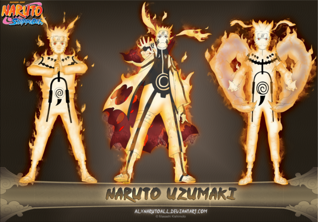 Uzumaki Naruto in Kurama mode